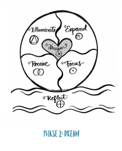 Load image into Gallery viewer, Emerge Visioning Book & Journal - Delivered to Your Doorstep